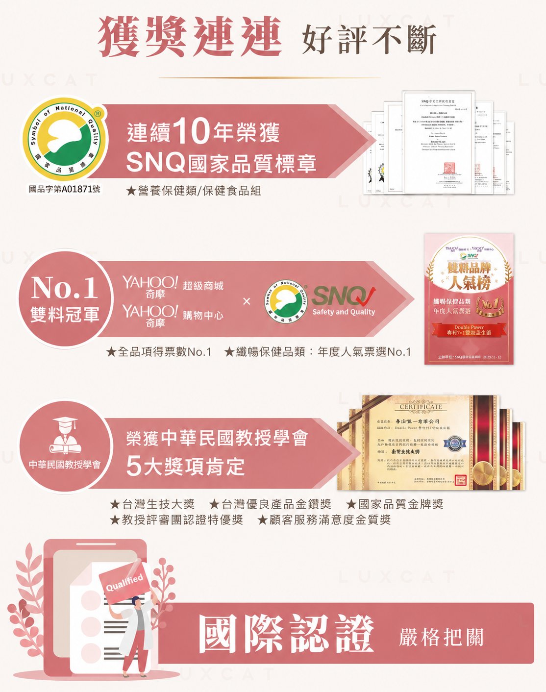獲獎連連 好評不斷 ‧ SNQ 國家品質標章 / YAHOO 雙料冠軍 / 中華民國教授學會 5 大獎 / 國際認證